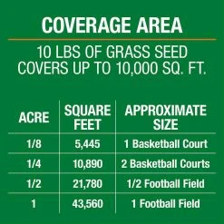 Vigoro 10 lbs. Bermuda Grass Seed Blend with Water Saver Seed Coating -Vigoro sales Store vigoro grass seed 25502 c3 1000