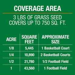 Vigoro 3 lbs. Tall Fescue Grass Seed Blend with Water Saver Seed Coating -Vigoro sales Store vigoro grass seed 25684 c3 1000