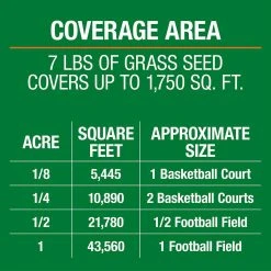Vigoro 7 lbs. Tall Fescue Grass Seed Blend with Water Saver Seed Coating -Vigoro sales Store vigoro grass seed 25685 c3 1000