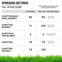 Vigoro 20 lbs. Tall Fescue Grass Seed Blend with Water Saver Seed Coating -Vigoro sales Store vigoro grass seed 25686 76 1000