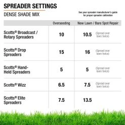 Vigoro 3 lbs. Dense Shade Grass Seed Mix with Water Saver Seed Coating -Vigoro sales Store vigoro grass seed 25689 76 1000