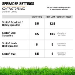 Vigoro 20 lbs. Contractor's Grass Seed Northern Mix with Water Saver Seed Coating 27 Vigoro 20 lbs. Contractor's Grass Seed Northern Mix with Water Saver Seed Coating -Vigoro sales Store vigoro grass seed 25691 76 1000