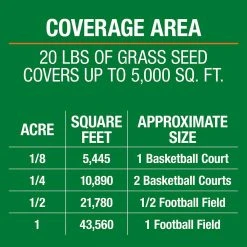 Vigoro 20 lbs. Contractor's Grass Seed Northern Mix with Water Saver Seed Coating 22 Vigoro 20 lbs. Contractor's Grass Seed Northern Mix with Water Saver Seed Coating -Vigoro sales Store vigoro grass seed 25691 c3 1000