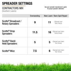 Vigoro 20 lbs. Contractor's Grass Seed Southern Mix with Water Saver Seed Coating -Vigoro sales Store vigoro grass seed 25692 44 1000