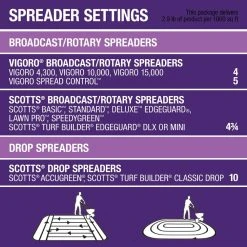 Vigoro 32 lbs. 10,000 sq. ft. Weed and Feed Weed Killer Plus Lawn Fertilizer for Southern Grass Types -Vigoro sales Store vigoro lawn fertilizers 22540 1 76 1000