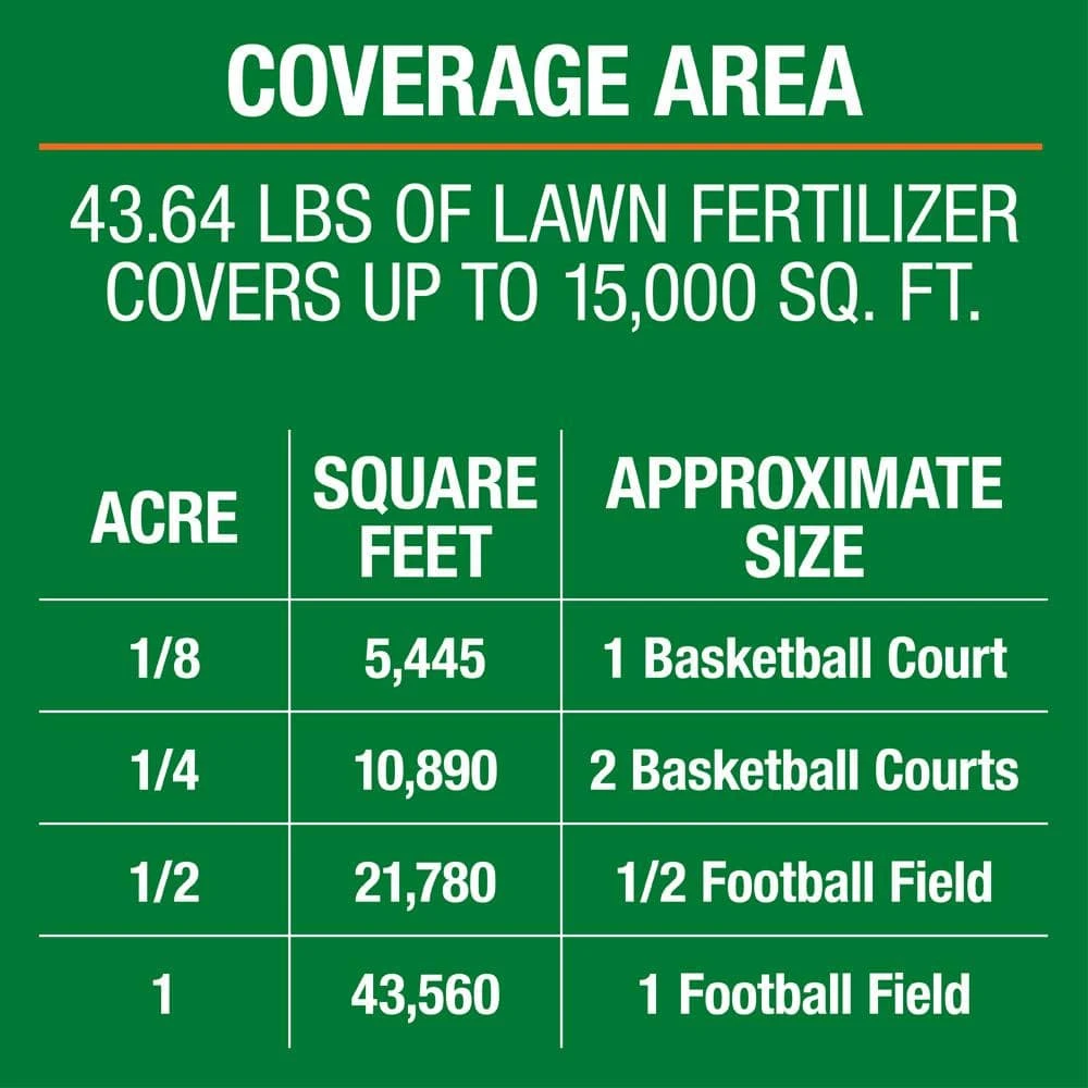 Vigoro 42.18 lbs. 15,000 sq. ft. Crabgrass Preventer and Lawn Fertilizer 10 Vigoro 42.18 lbs. 15,000 sq. ft. Crabgrass Preventer and Lawn Fertilizer - Image 8