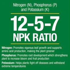 Vigoro 5 lb. All Season All Purpose Plant Food (12-5-7) 8 Vigoro 5 lb. All Season All Purpose Plant Food (12-5-7) -Vigoro sales Store vigoro plant food fertilizer 611612 4f 1000