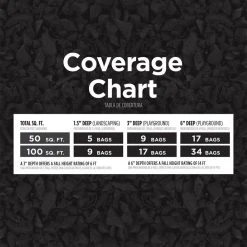 Vigoro 37.5 cu. ft. Black Recycled Rubber Mulch (25 Bags) -Vigoro sales Store vigoro rubber mulch gn15bk25 1f 1000