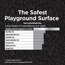 Vigoro 37.5 cu. ft. Blue Recycled Rubber Mulch 25 Bags -Vigoro sales Store vigoro rubber mulch gn15bl25 1f 1000
